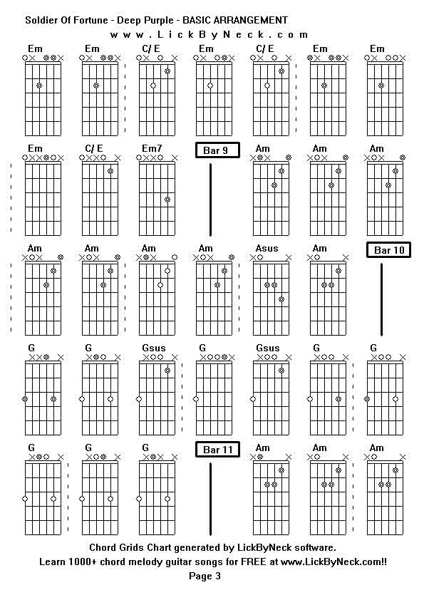 Chord Grids Chart of chord melody fingerstyle guitar song-Soldier Of Fortune - Deep Purple - BASIC ARRANGEMENT,generated by LickByNeck software.